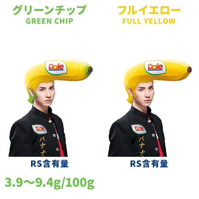 グリーンチップとフルイエローのバナナの比較