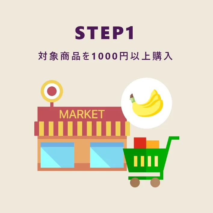 STEP1