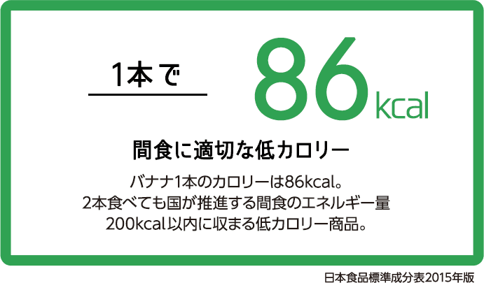 1本で86kcal/間食に最適な低カロリー